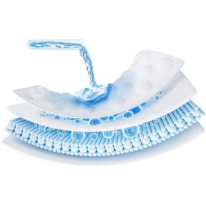 How do bladder leak underwear work? – CARERSPK