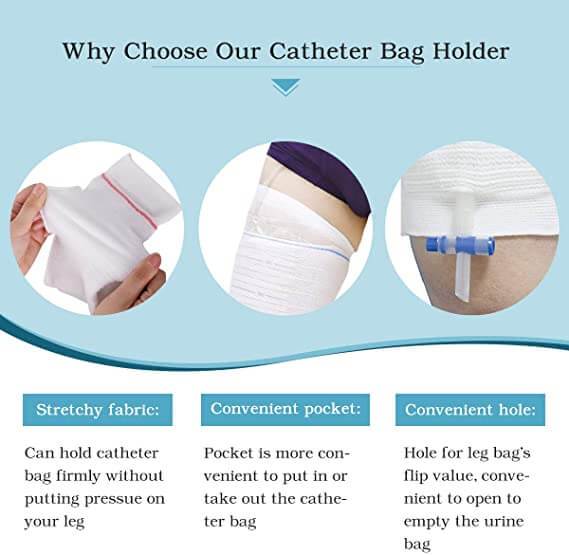 Amazon.com: LEAD MODUDU Wheelchair Under Basket for Catheter Bag Covers  Infusion Bag Foley Catheter Bag Urine Drainage Bag Holder Inspection Window  Nephrostomy Drainag Bag : Health & Household